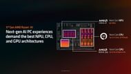 AMD Ryzen AI HX 370 APUs consist of the CPU, GPU, and the NPU (Image via AMD)